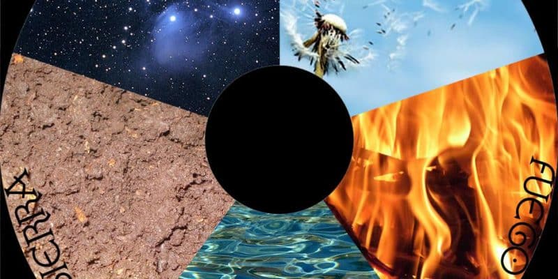 Los cinco elementos de la Medicina Ayurveda: espacio, aire, agua, fuego y tierra.